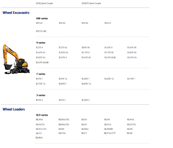 Hyundai CERES Heavy Equipment Operator Manual Updated 04.2021 Offline DVD 4