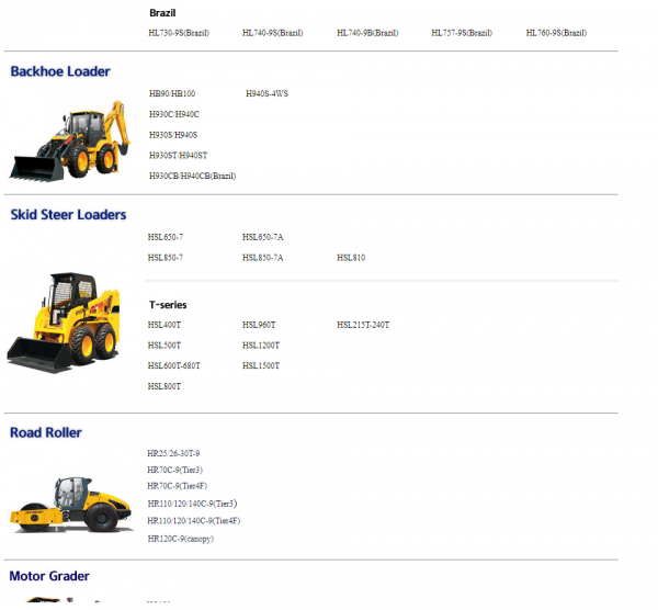 Hyundai CERES Heavy Equipment Operator Manual Updated 04.2021 Offline DVD 5