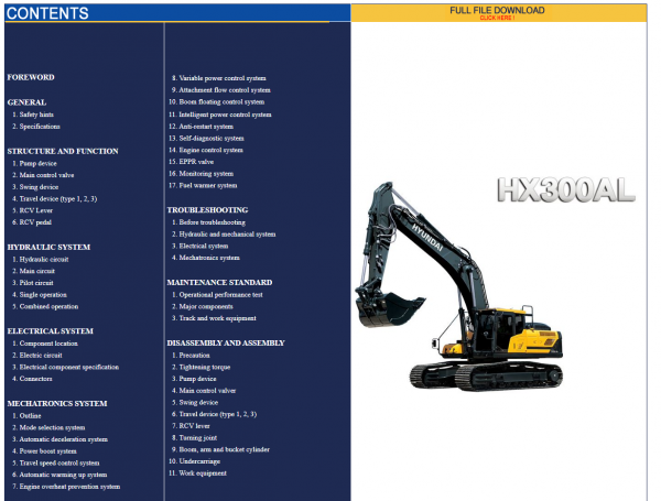 Hyundai CERES Heavy Equipment Service Manual Updated 04.2021 Offline DVD 10