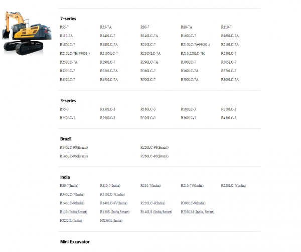 Hyundai CERES Heavy Equipment Service Manual Updated 04.2021 Offline DVD 2
