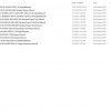 ISUZU Diesel Engine Technical Manual On Hitachi Excavator ZX 3567 Series CD 3