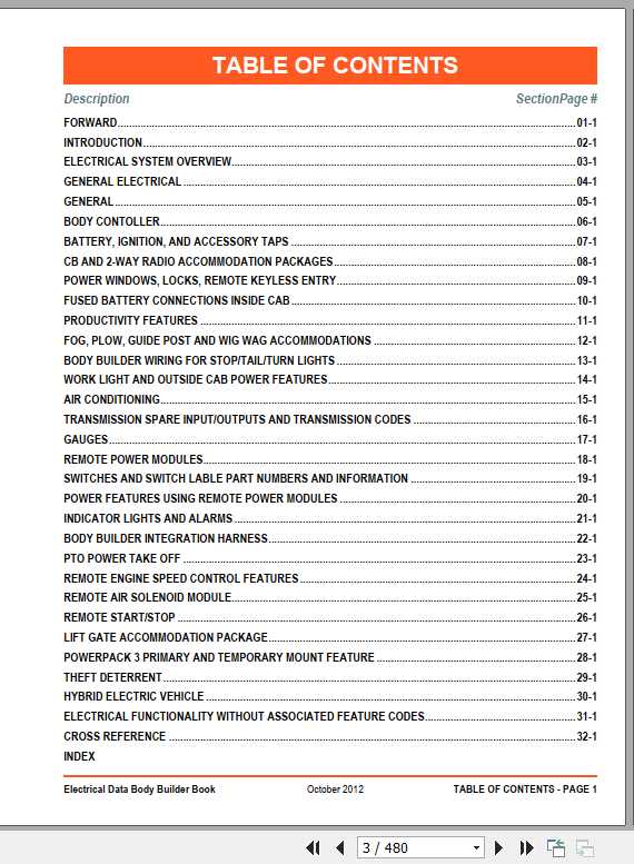 International Body Builder Electrical Guide Book 2