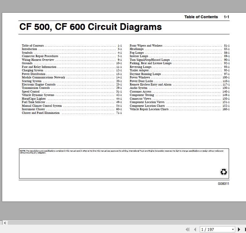 International CF 500 CF 600 Circuit Diagram 1