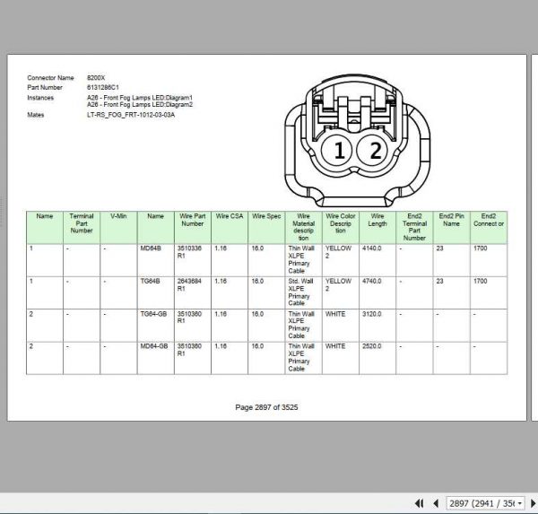 International HV Series 2018 2020 Interactive Electrical Circuit Diagram 3
