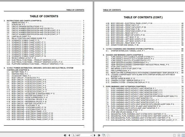 International IC Bus RE Series Body Electrical Circuit Diagram 2