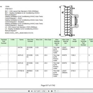 International MV Series 2018 2020 Interactive Schematics 3