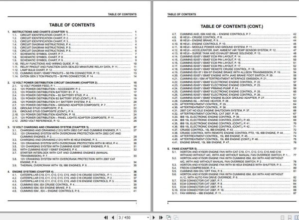 International PayStar 5500i 5600i 5900i 9200i 9900i Series Electrical Circuit Diagram 2