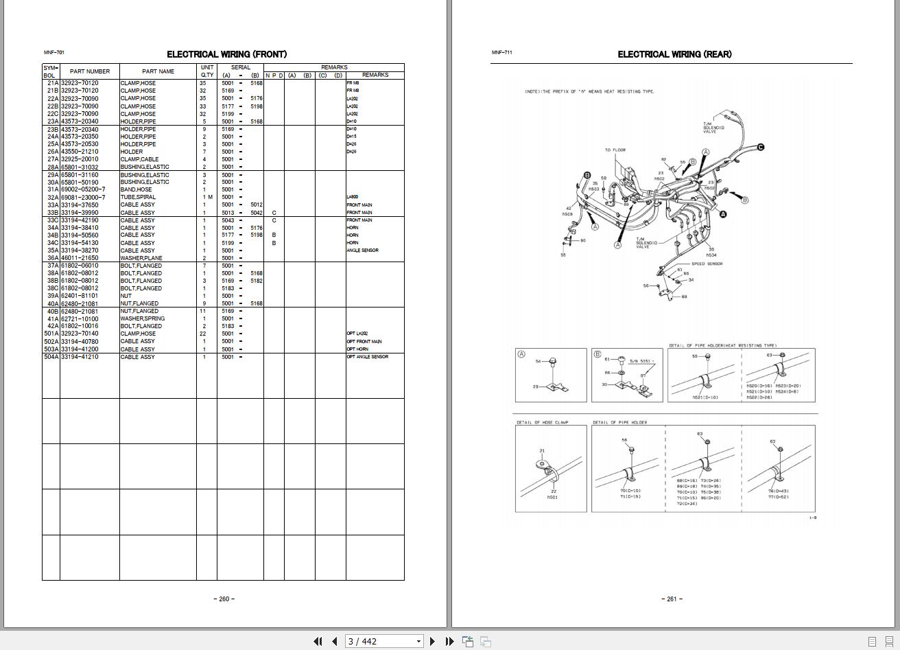 Kawasaki Wheel Loader 95Z7 Parts Catalog