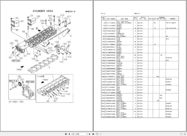 Kawasaki Wheel Loader 95Z7 Parts Catalog 3