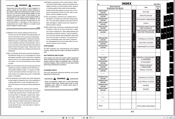 Kobelco Compact Hydraulic Excavator SSK27SR 5 Acera Service Manual S5PV0021E02 2