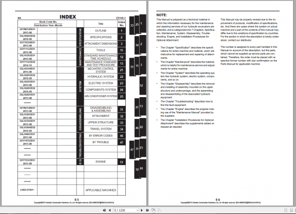 Kobelco Hydraulic Excavator ED160 3 NA Shop Manual S5LH0003E03 2