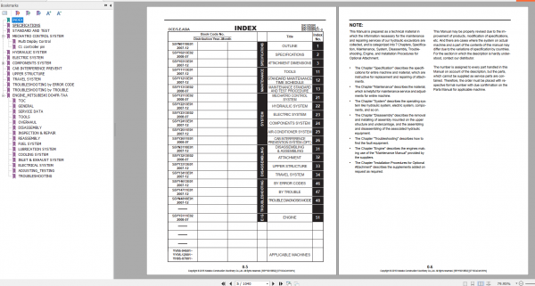 Kobelco Hydraulic Excavator SK125 SK135SRLC 2 OCE SEA Shop Manual S5YY0013E02 2