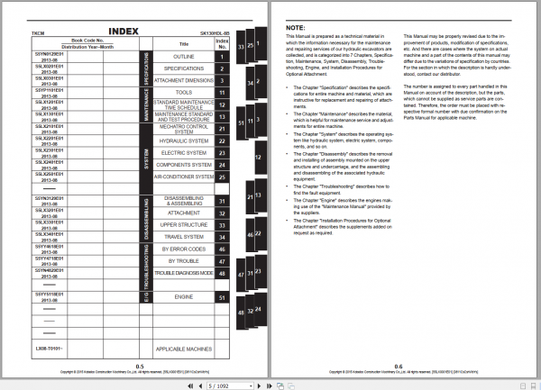 Kobelco Hydraulic Excavator SK130HDL 8B Shop Manual S5LX0001E01 2