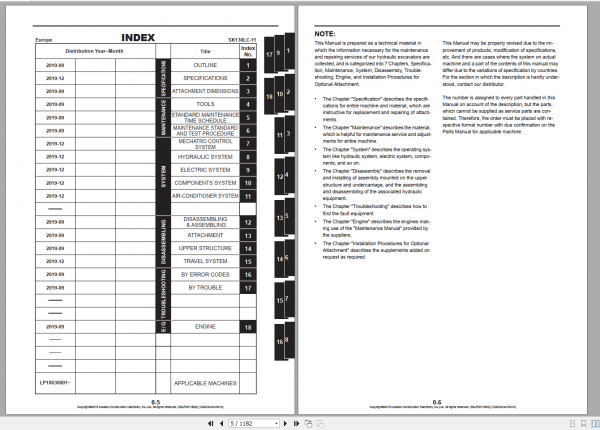 Kobelco Hydraulic Excavator SK130LC 11 Shop Manual S5LP0011E02 2