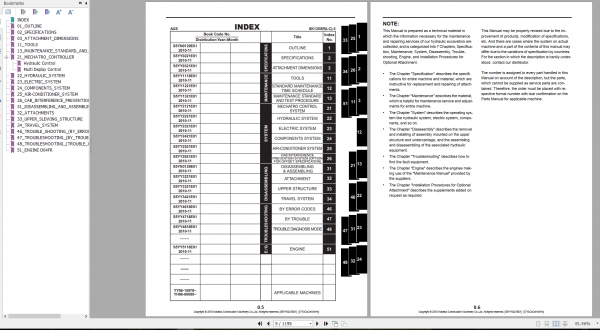 Kobelco Hydraulic Excavator SK135SRLC 2 Shop Manual S5YY0021E01 2