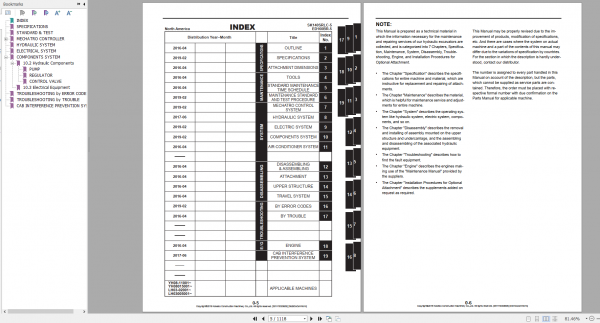Kobelco Hydraulic Excavator SK140SRLC 5 ED160BR 5 NA 2019 Shop Manual S5YY0030E05 2