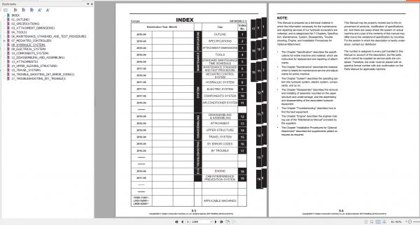 Kobelco Hydraulic Excavator SK140SRLC 5 ED160BR 5 NA Shop Manual S5YY0029E04 2