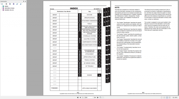 Kobelco Hydraulic Excavator SK140SRLC 7 EU 2019 Shop Manual S5YY0036E01 2