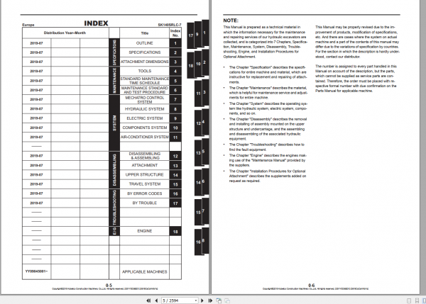 Kobelco Hydraulic Excavator SK140SRLC 7 EU Shop Manual S5YY0036E01 2