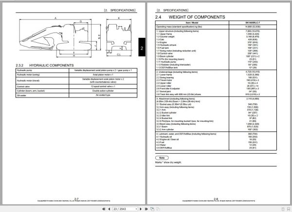 Kobelco Hydraulic Excavator SK140SRLC 7 NA 2019 S5YY0034E01 Shop Manual 2