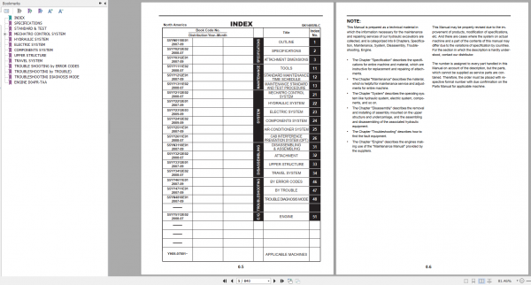 Kobelco Hydraulic Excavator SK140SRLC NA 2008 Shop Manual S5YY0012E03 2