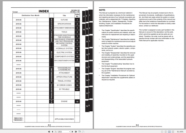 Kobelco Hydraulic Excavator SK180N SK180LC 10E EU 2019 Shop Manual S5YM0010E01 2
