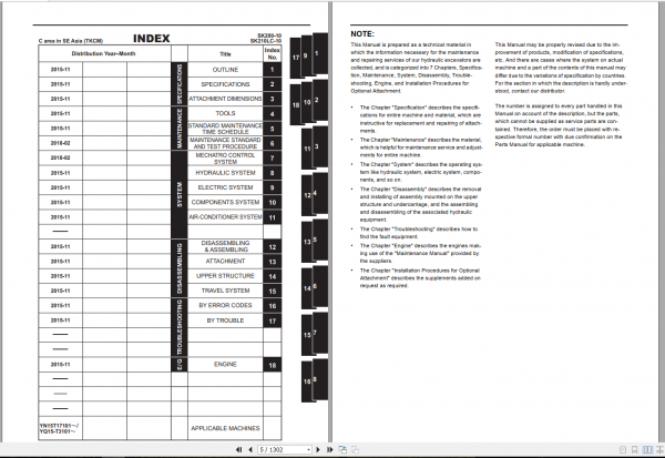 Kobelco Hydraulic Excavator SK200 10 SK210 10 Shop Manual S5YN0051E02 2