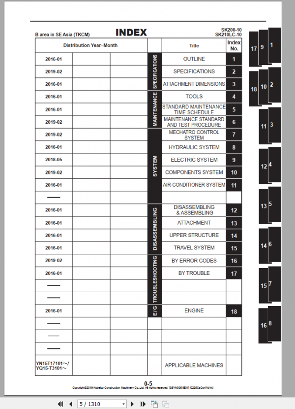 Kobelco Hydraulic Excavator SK200 10 SK210 10 Shop Manual S5YN0054E04 2