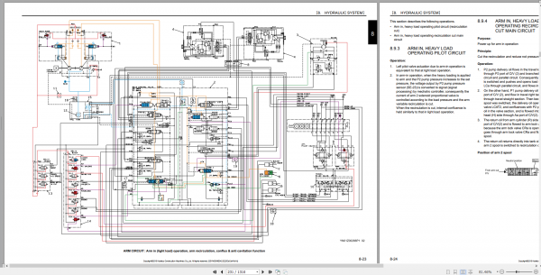 Kobelco Hydraulic Excavator SK200 10 SK210 10 Shop Manual S5YN0054E04 4