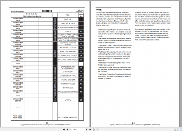 Kobelco Hydraulic Excavator SK200 8 SK210LC 8 ASIA Shop Manual S5YF0024E02 2