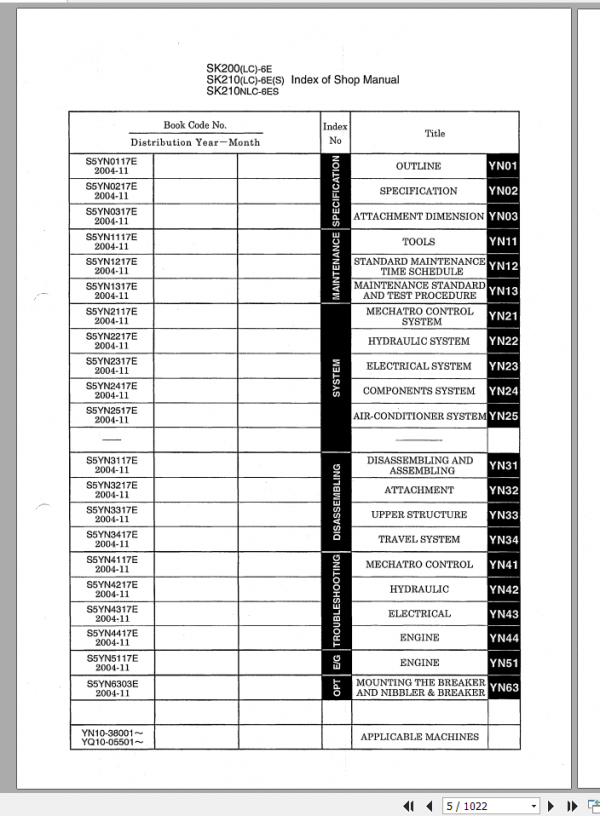 Kobelco Hydraulic Excavator SK200 SK210 6E S Shop Manual S5YN0017E 2