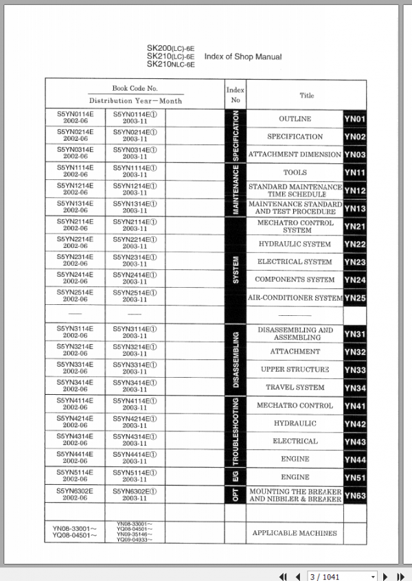 Kobelco Hydraulic Excavator SK200LC 6E SK210LC 6E SK210NLC 6E Shop Manual S5YN0014E 2