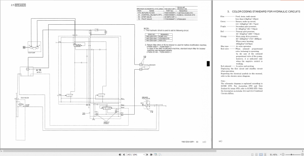 Kobelco Hydraulic Excavator SK200LC 6E SK210LC 6E SK210NLC 6E Shop Manual S5YN0014E 4