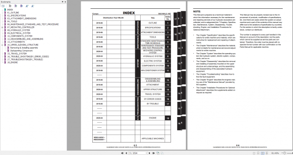 Kobelco Hydraulic Excavator SK210HLC 10 Hybrid EU 2020 Shop Manual S5WB0005E02 2