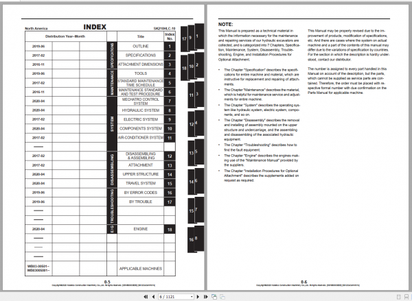 Kobelco Hydraulic Excavator SK210HLC 10 Hybrid Shop Manual S5WB0003E05 2
