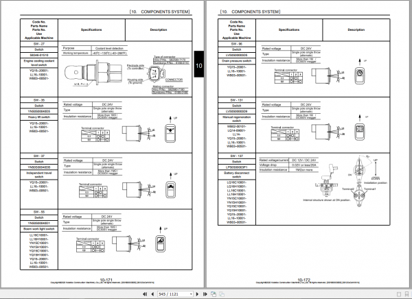 Kobelco Hydraulic Excavator SK210HLC 10 Hybrid Shop Manual S5WB0003E05 4