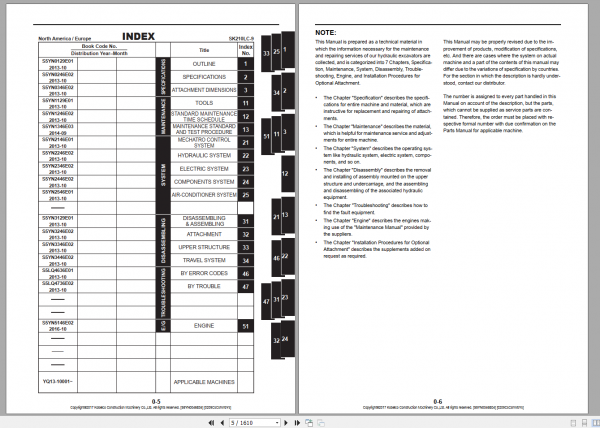 Kobelco Hydraulic Excavator SK210LC 9 NA EU Shop Manual S5YN0046E04 2