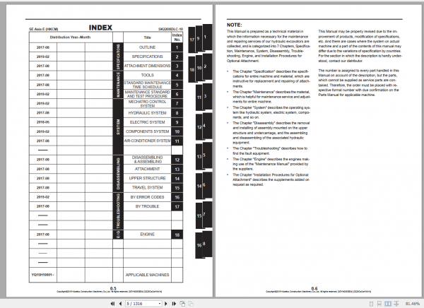 Kobelco Hydraulic Excavator SK220XDLC 10 2019 Shop Manual S5YN0063E04 2