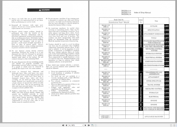 Kobelco Hydraulic Excavator SK230LC 6 SK250LC 6 SK250NLC 6 Shop Manual S5LQ0011E 2