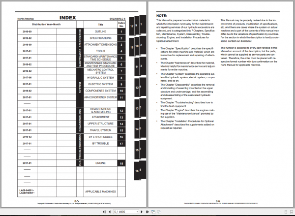 Kobelco Hydraulic Excavator SK230SRLC 5 NA Shop Manual S5YB0020E05 2
