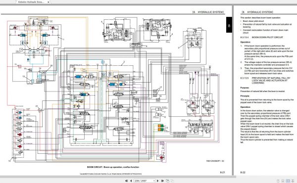 Kobelco Hydraulic Excavator SK230SRLC 5E EU 2019 S5YB0024E01 Shop Manual 3