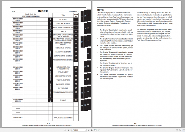 Kobelco Hydraulic Excavator SK230SRLC EU LA07 Shop Manual 3S5YB0018E02 2