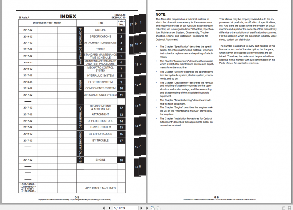 Kobelco Hydraulic Excavator SK250 10 260LC 10 Shop Manual S5LQ0045E04 2