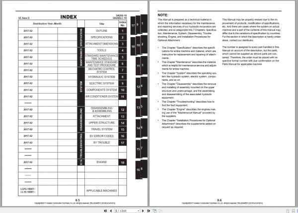 Kobelco Hydraulic Excavator SK250 10 SK260LC 10 Shop Manual S5LQ0046E01 2