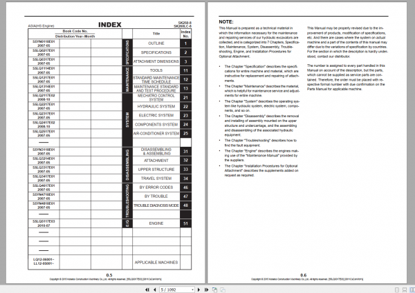 Kobelco Hydraulic Excavator SK250 8 SK260LC 8 Shop Manual S5LQ0017E03 2