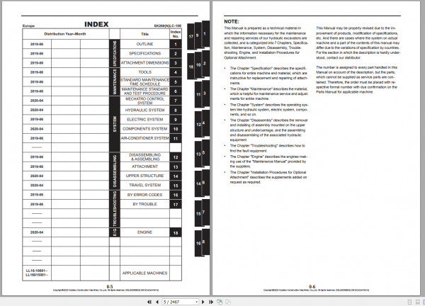 Kobelco Hydraulic Excavator SK260NLC 10E EU 2020 Shop Manual S5LQ0056E02 2