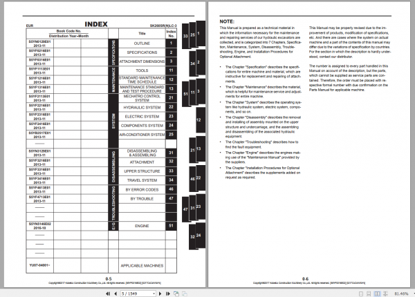 Kobelco Hydraulic Excavator SK260SRNLC 3 NA Shop Manual S5YF0016E02 2