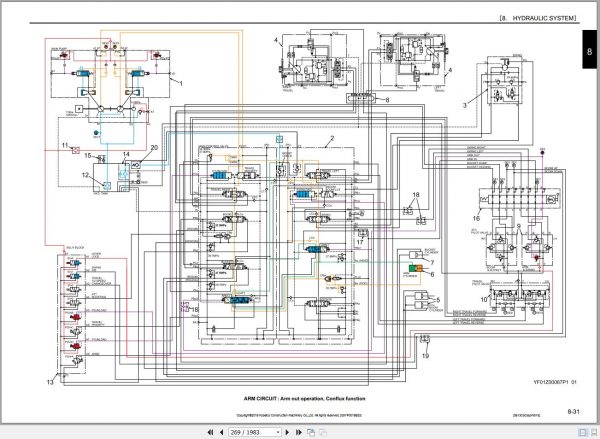 Kobelco Hydraulic Excavator SK270SRLC 5 NA 2018 YU080 S5YF0019E04 Shop Manual 3