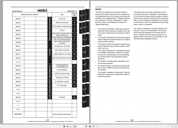 Kobelco Hydraulic Excavator SK270SRLC 5 Shop Manual S5YF0019E03 2