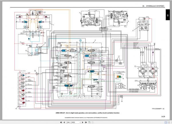 Kobelco Hydraulic Excavator SK270SRLC 5E SK270SRNLC 5E Shop Manual S5YF0024E02 3